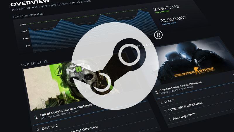 Steam. Фото: сайт платформи