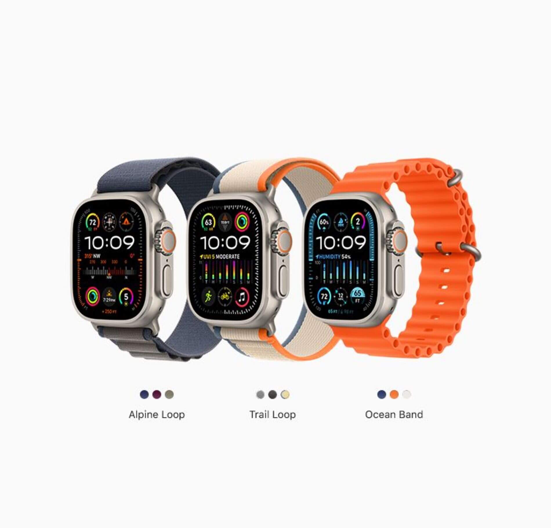 Apple Watch Ultra з MicroLED-дисплеями може затриматися до 2027 року