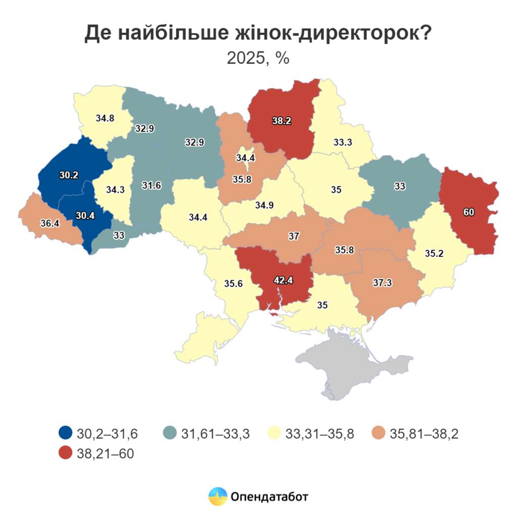 Зростання ролі жінок у бізнесі та ІТ в Україні